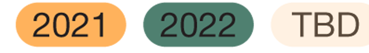 Image showing 2021 (yellow background), 2022 (green background, TBD (beige background)