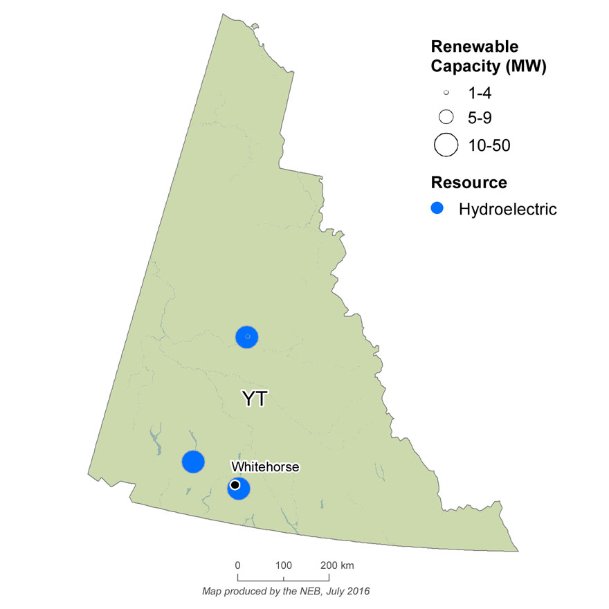 FIGURE 25 Renewable Resources and Capacity in Yukon
